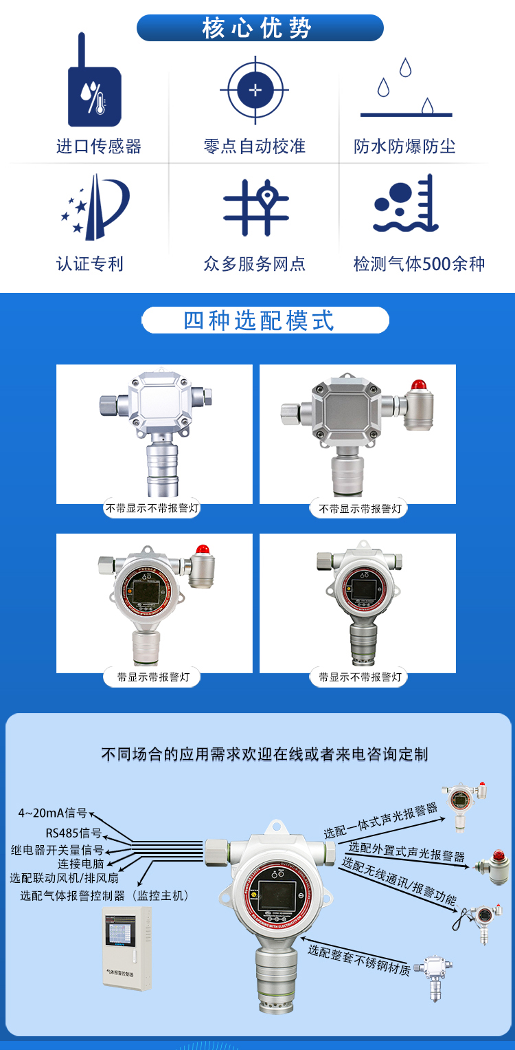 固定式氧氣檢測(cè)報(bào)警儀 氧氣探測(cè)器