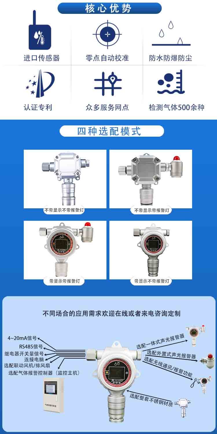在線式高純氮?dú)鉂舛葯z測(cè)儀